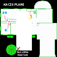 Kaçış Planı